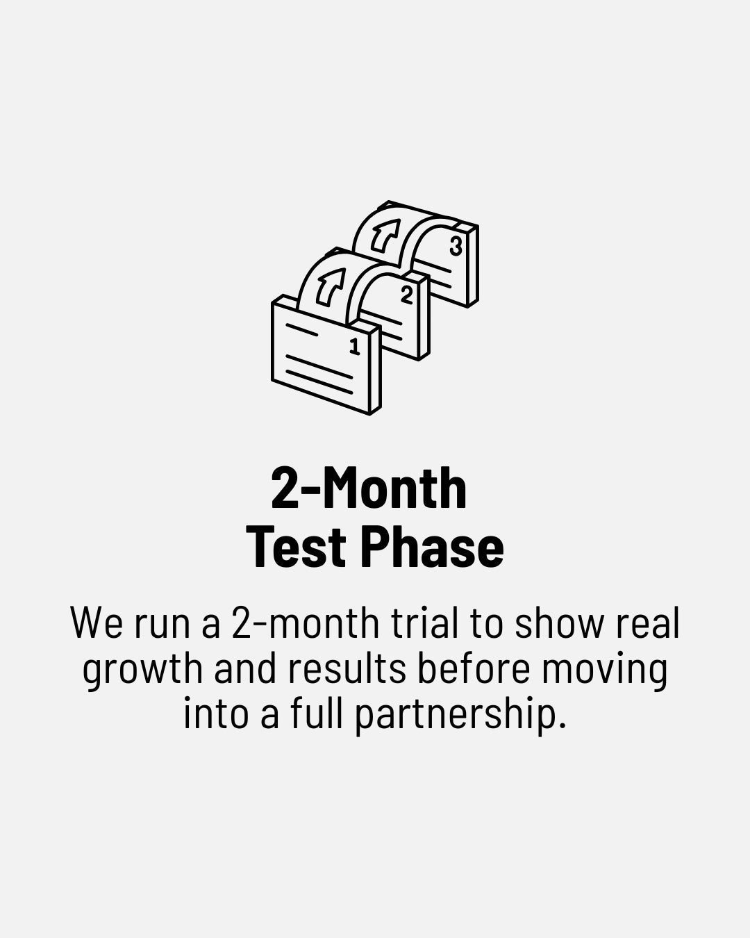 2-Month Test Phase